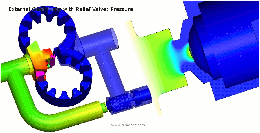 gear pump simulation